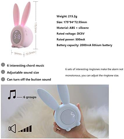 Cute Rabbit Alarm Clock with Temperature Display and Night Light