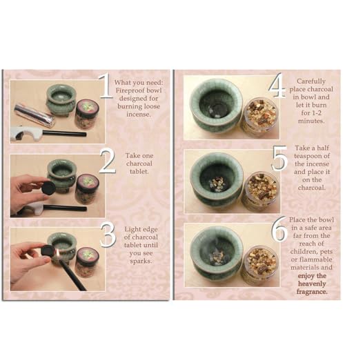 Prabhujis Gifts Resin Incense Muladhara Root Chakra