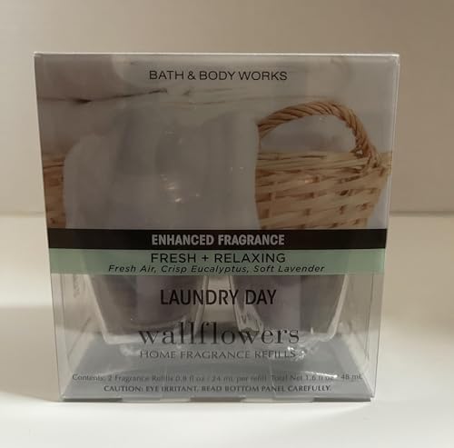 Laundry Day Wallflowers Fragrance Refill 08 Oz 2 Pack