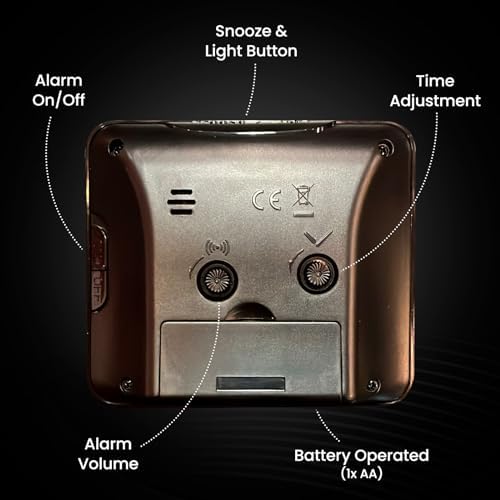 Miykon Small Square Analog Alarm Clock - Silent Non-Ticking LED Light Battery Operated