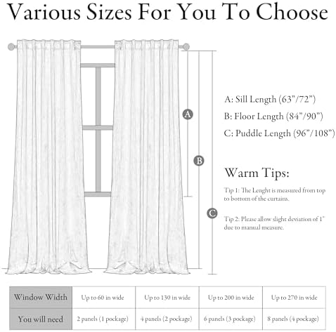 KGORGE Velvet Blackout Curtains 84 Inches Set of 2