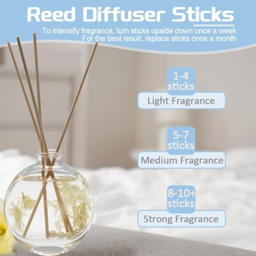 Thick 3mm Reed Diffuser Sticks - 100 Count Brown