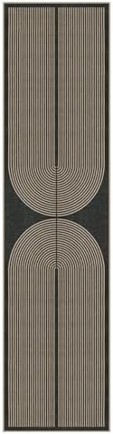 Lahome Modern Rainbow Kitchen Runner Rug 2x8