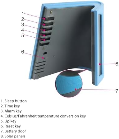 Leapiture Solar Powered Alarm Clock with Weather Forecast Blue LCD Display