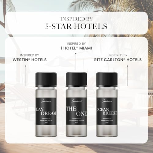 Hotel Diffuser Oil Discovery Kit by Scentiment