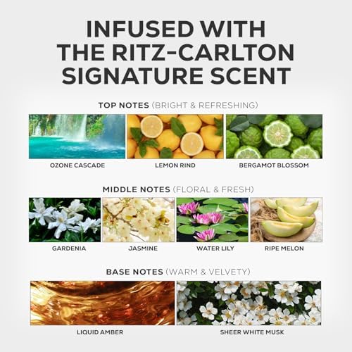 Aroma Country Ritz Carlton Diffuser Oil