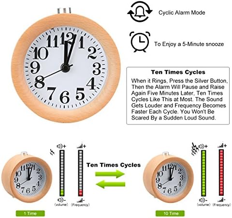 EC VISION Classic Small Round Silent Alarm Clock with Nightlight