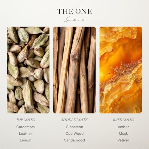 Hotel Diffuser Oil Discovery Kit by Scentiment