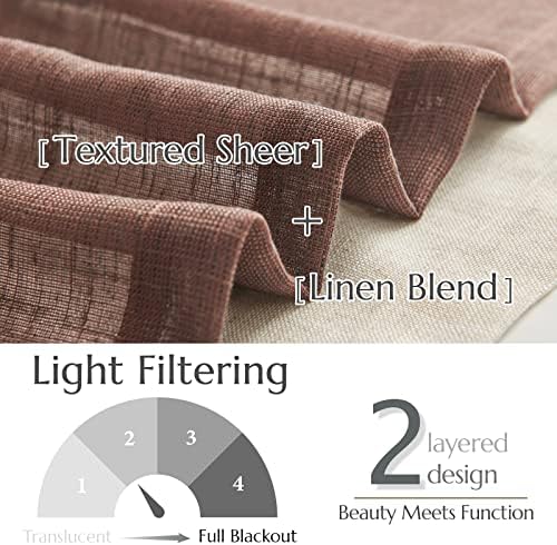Jinchan Double Layer Linen Valance for Farmhouse Windows