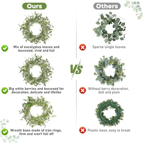 Artificial Eucalyptus Wreath 20 Inch Front Door Decor