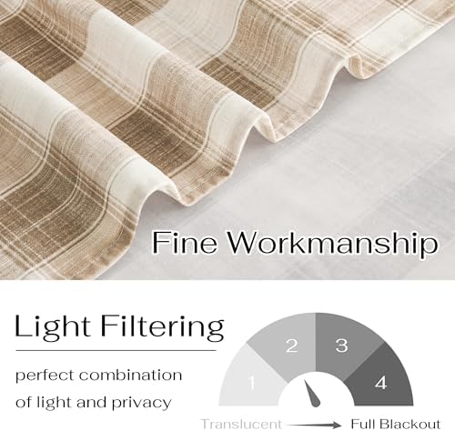 NICETOWN Buffalo Plaid Valance for Kitchen 42x18 Inch