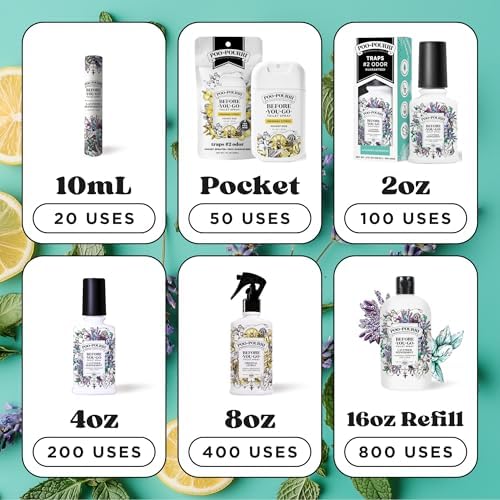 Poo-Pourri Before-You-Go Toilet Spray Lavender Peppermint 2 Fl Oz