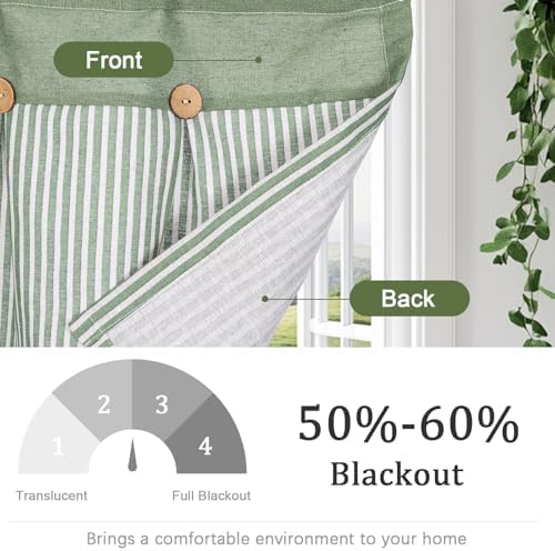 FUANGUI Valance Curtain 42x18 Linen Farmhouse Design