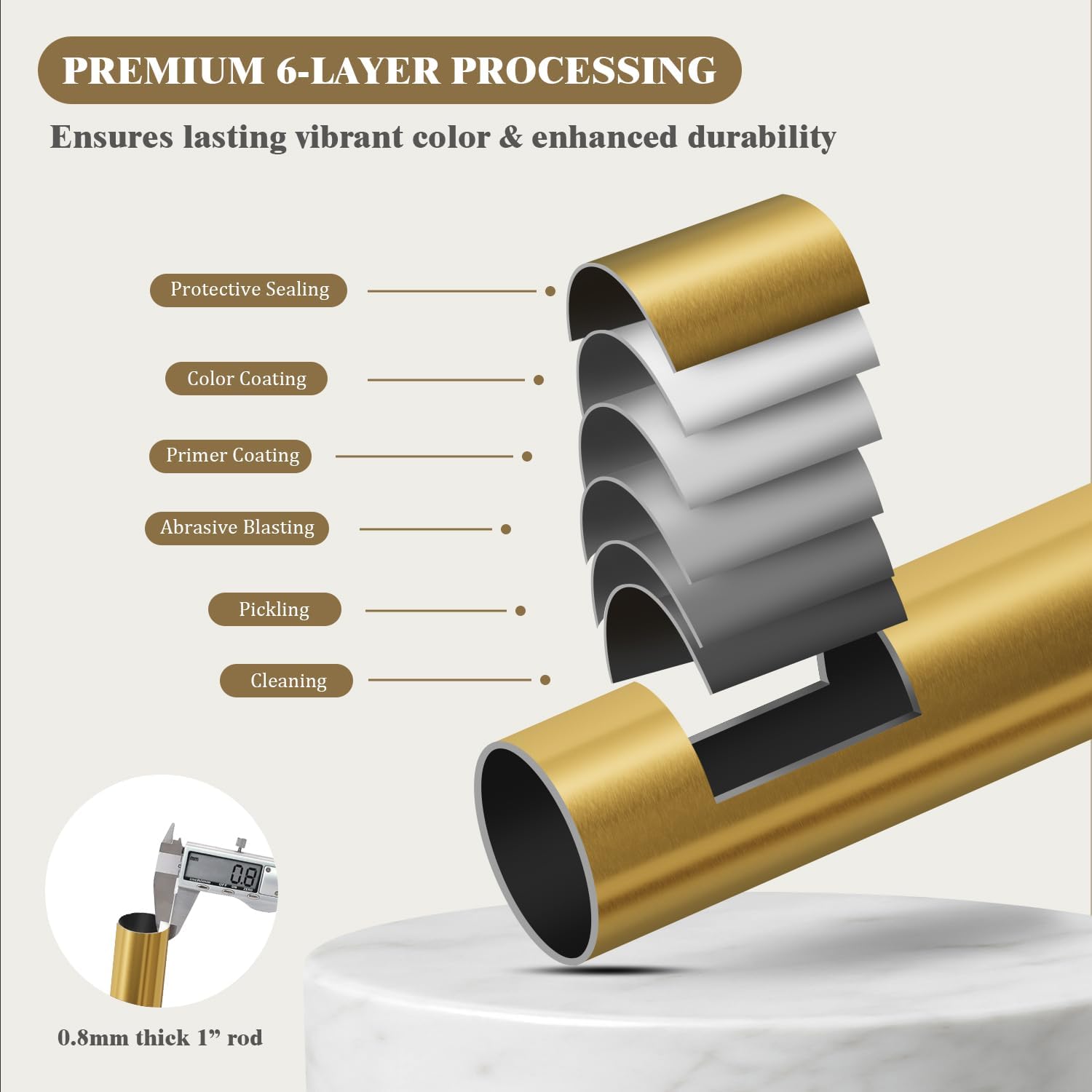 Oneach Heavy Duty Brass Curtain Rods 48-84 Inch Adjustable