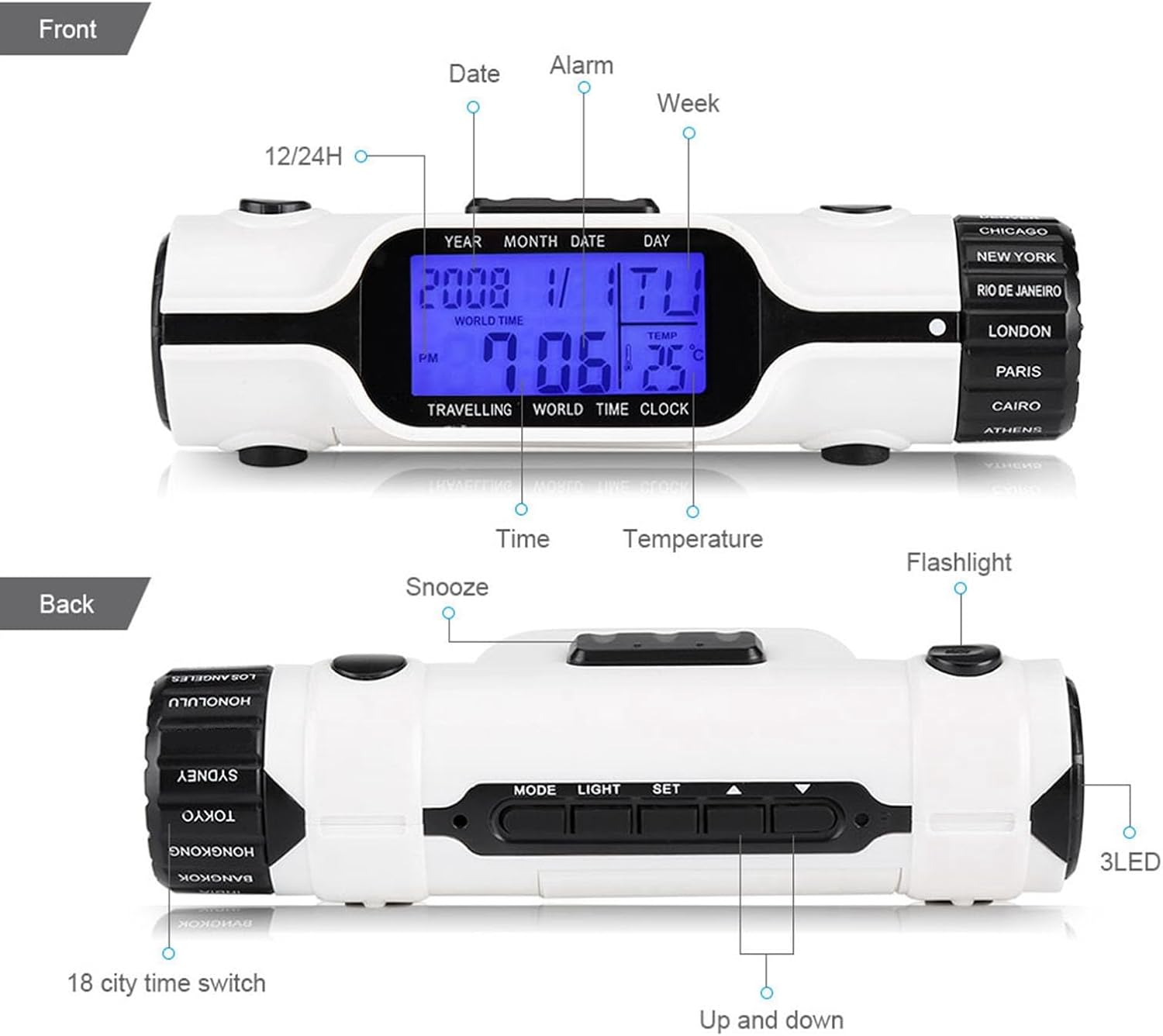 AUNMAS World Time Travel Clock with Alarm and LED Flashlight
