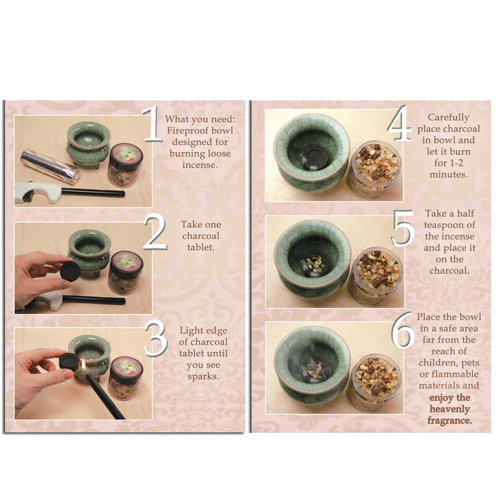 Prabhujis Gifts Resin Incense Muladhara Root Chakra
