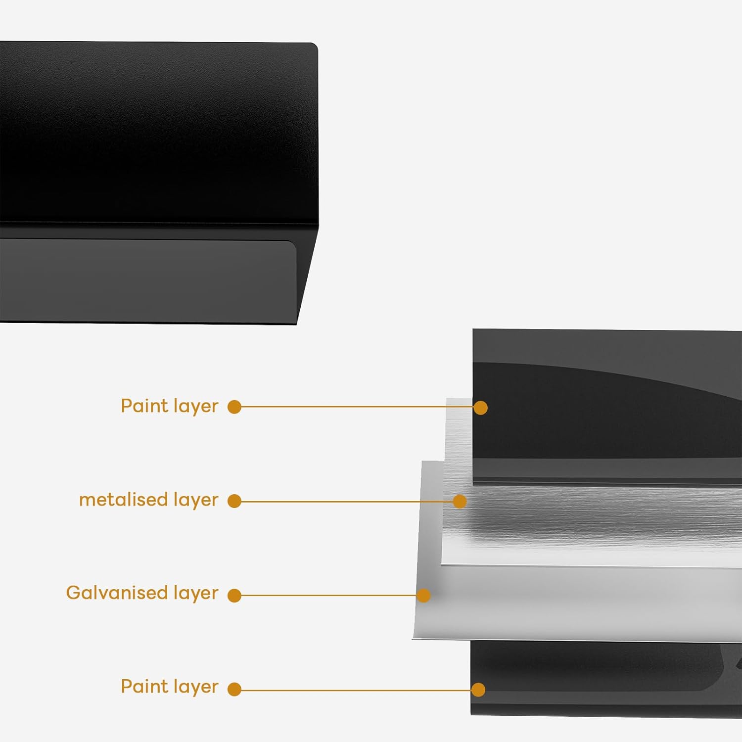 4 Pack Gold Metal Floating Shelves for Wall Storage