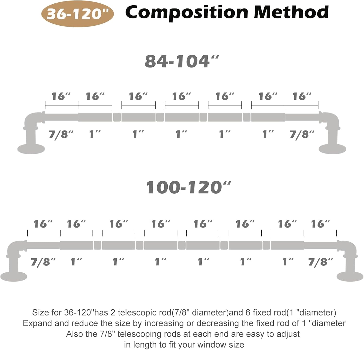 OLV Heavy Duty Window Rods 1 Inch Diameter