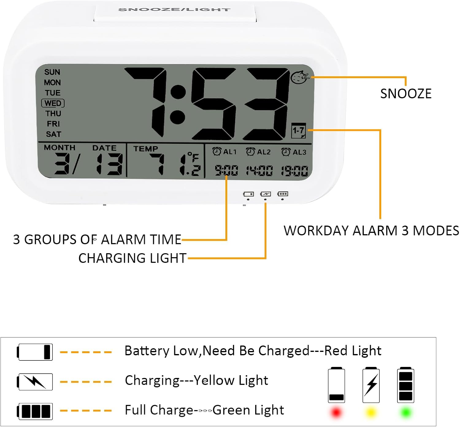 WinFong 43 Inch Digital Alarm Clock with 3 Bells and Temperature