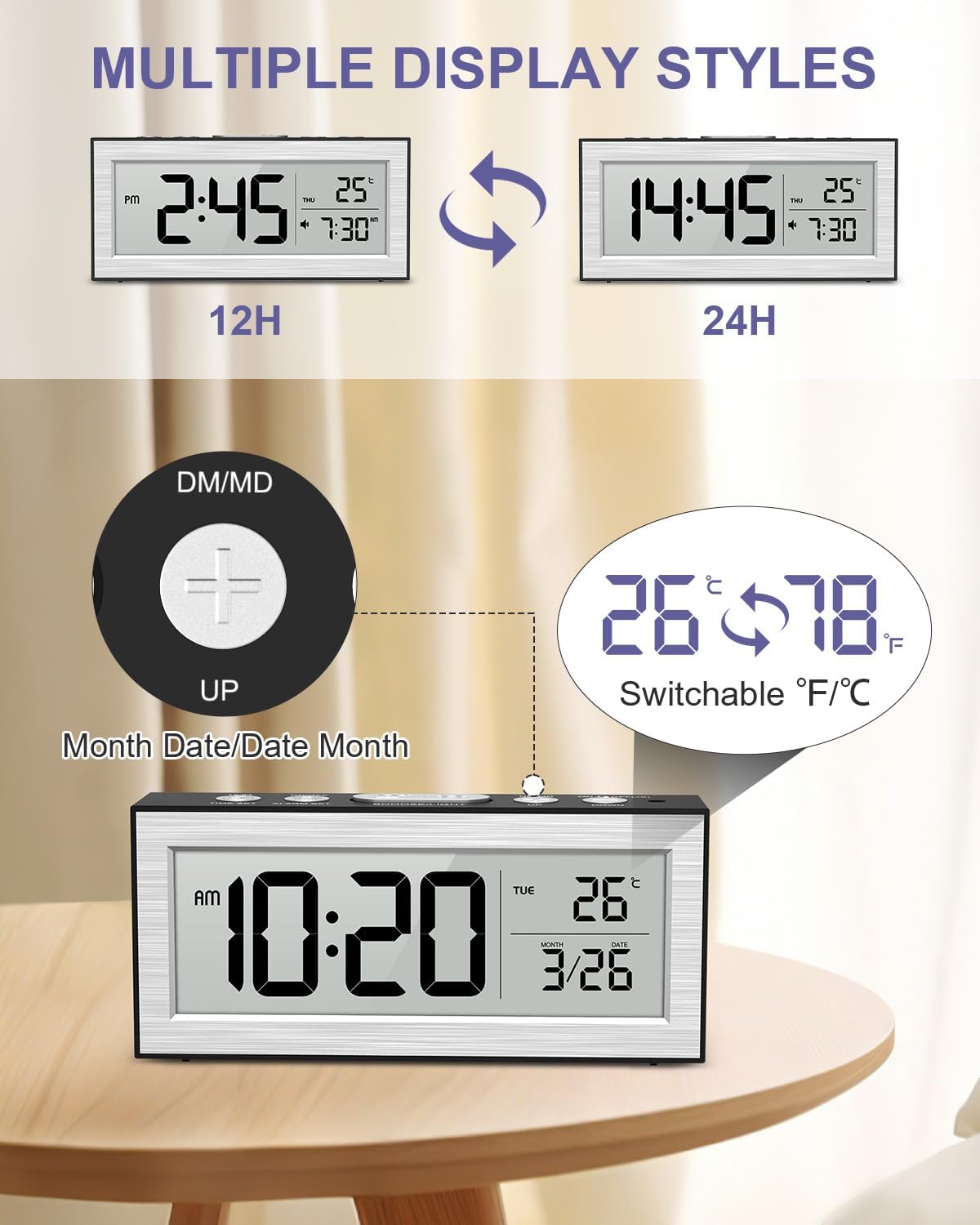 OQIMAX Battery Powered Alarm Clock with LCD Display