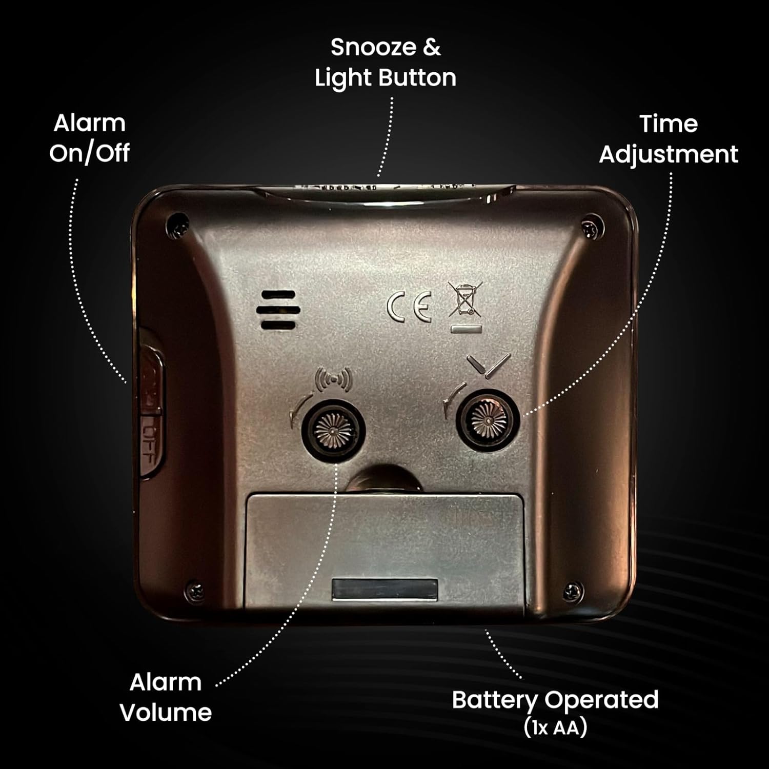 Miykon Small Square Analog Alarm Clock - Silent Non-Ticking LED Light Battery Operated