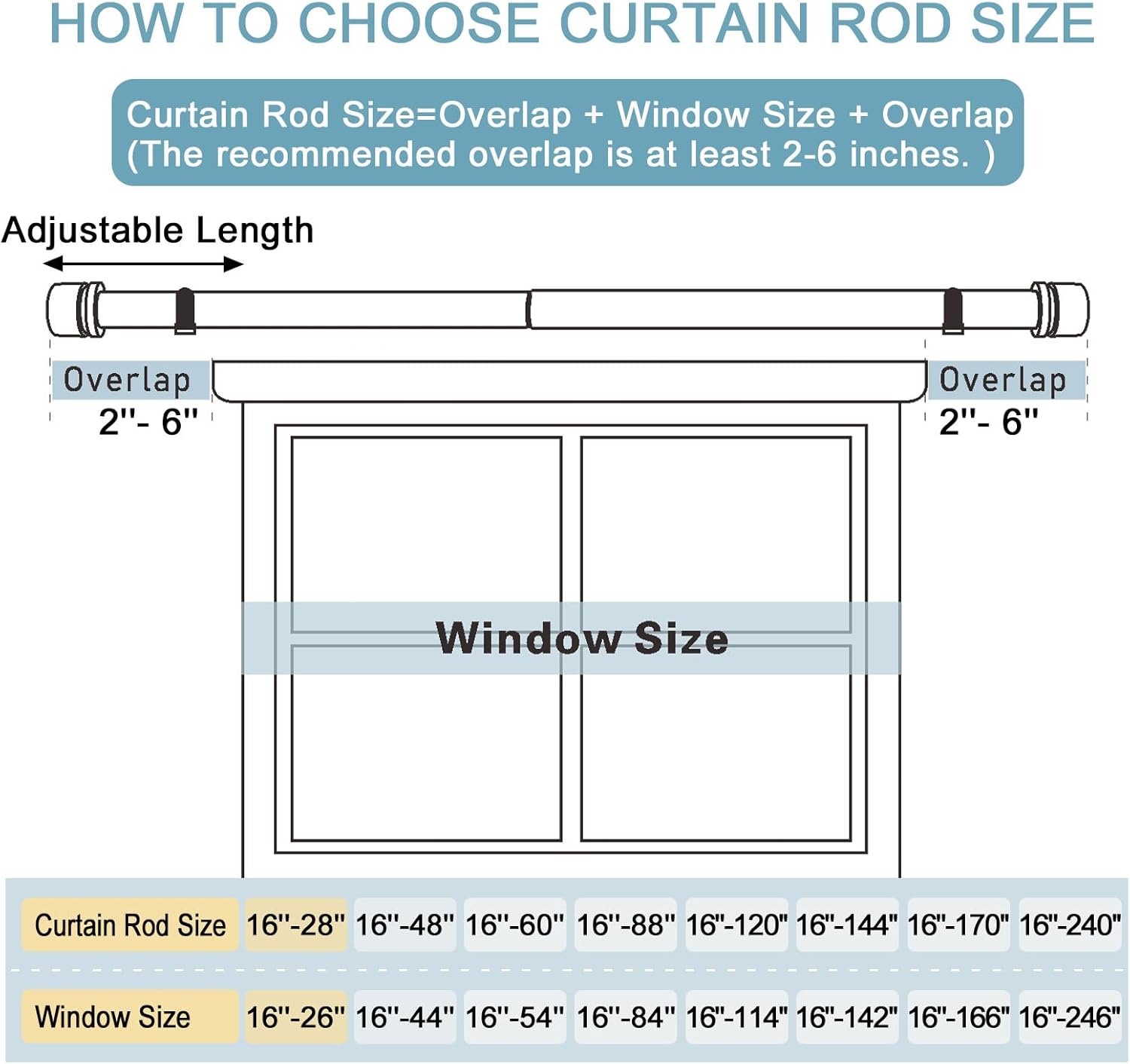 Byondeth Adjustable Curtain Rod 16-28 Inches 1 Inch Diameter Aluminum Finials
