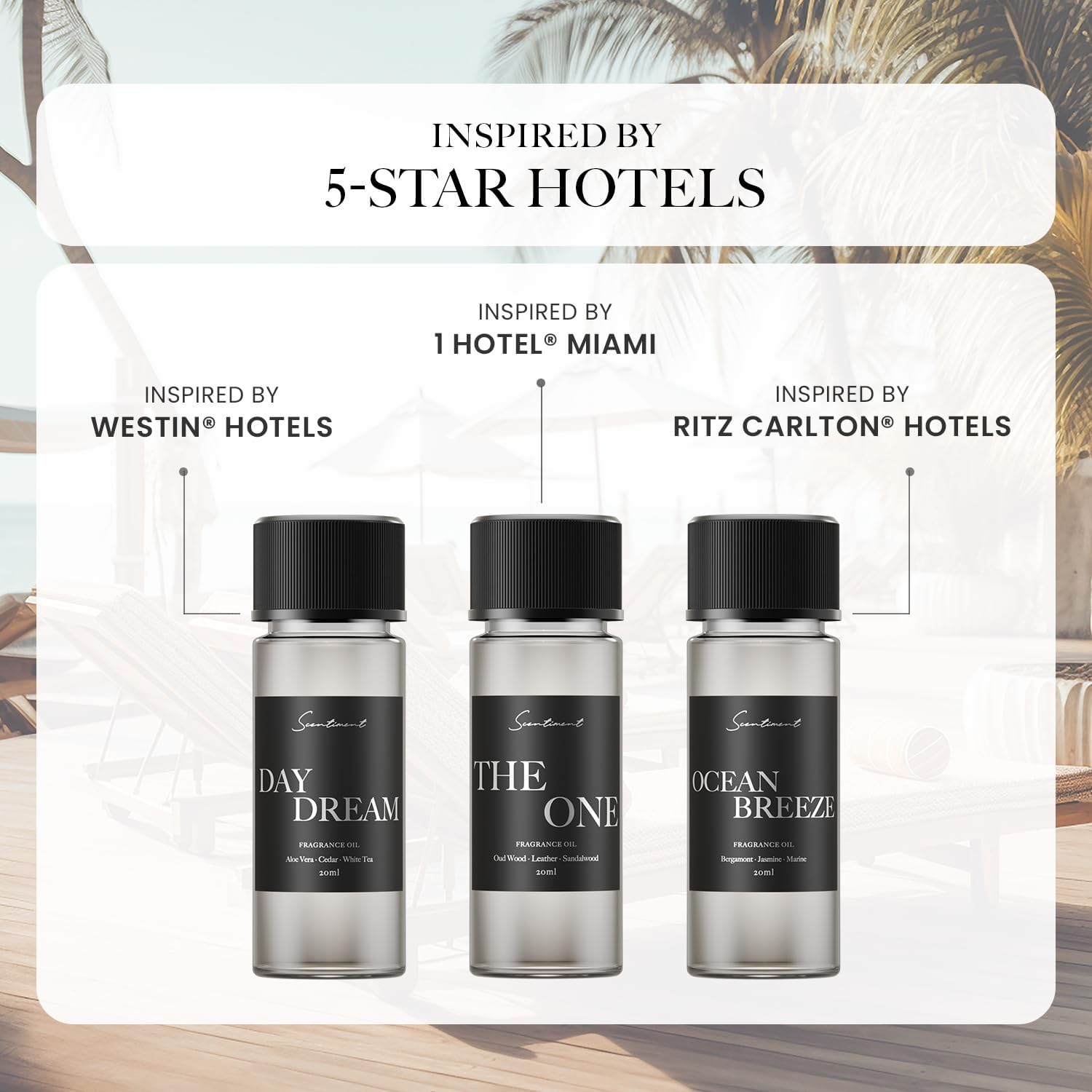 Hotel Diffuser Oil Discovery Kit by Scentiment