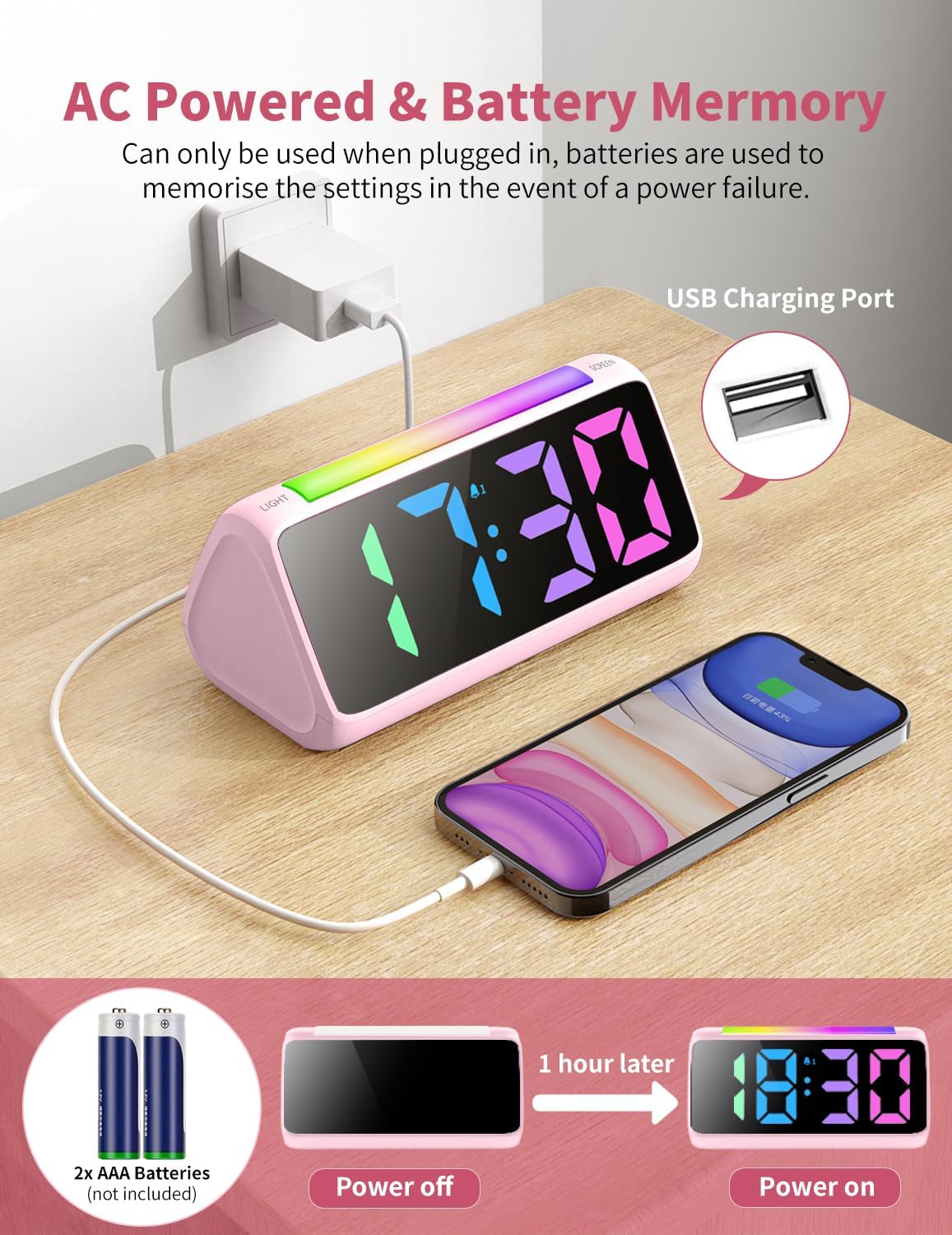 Netzu Digital Alarm Clock with RGB Night Light and Dual Alarm