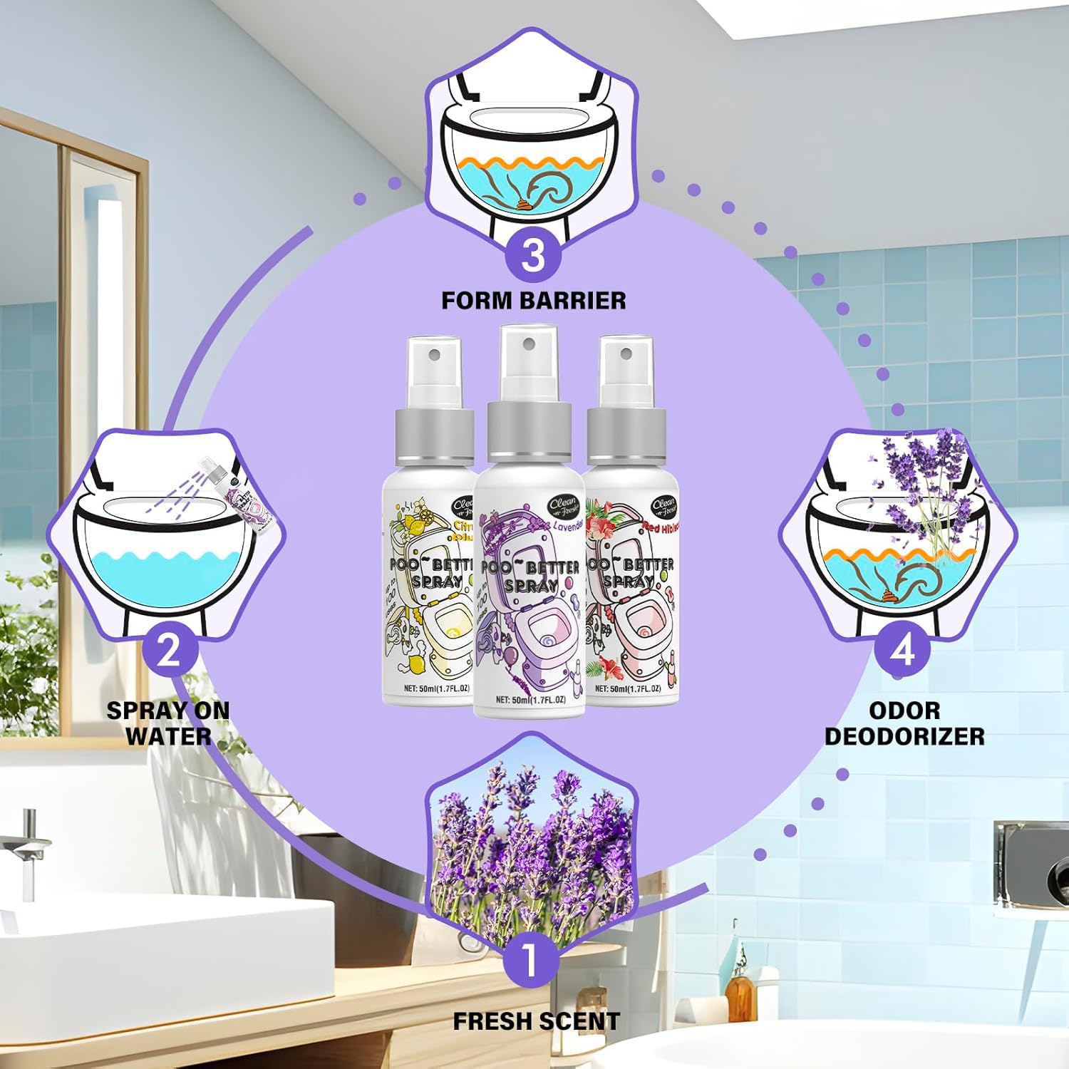 Clean-n-Fresh Toilet Spray Variety Pack 3 Fl Oz