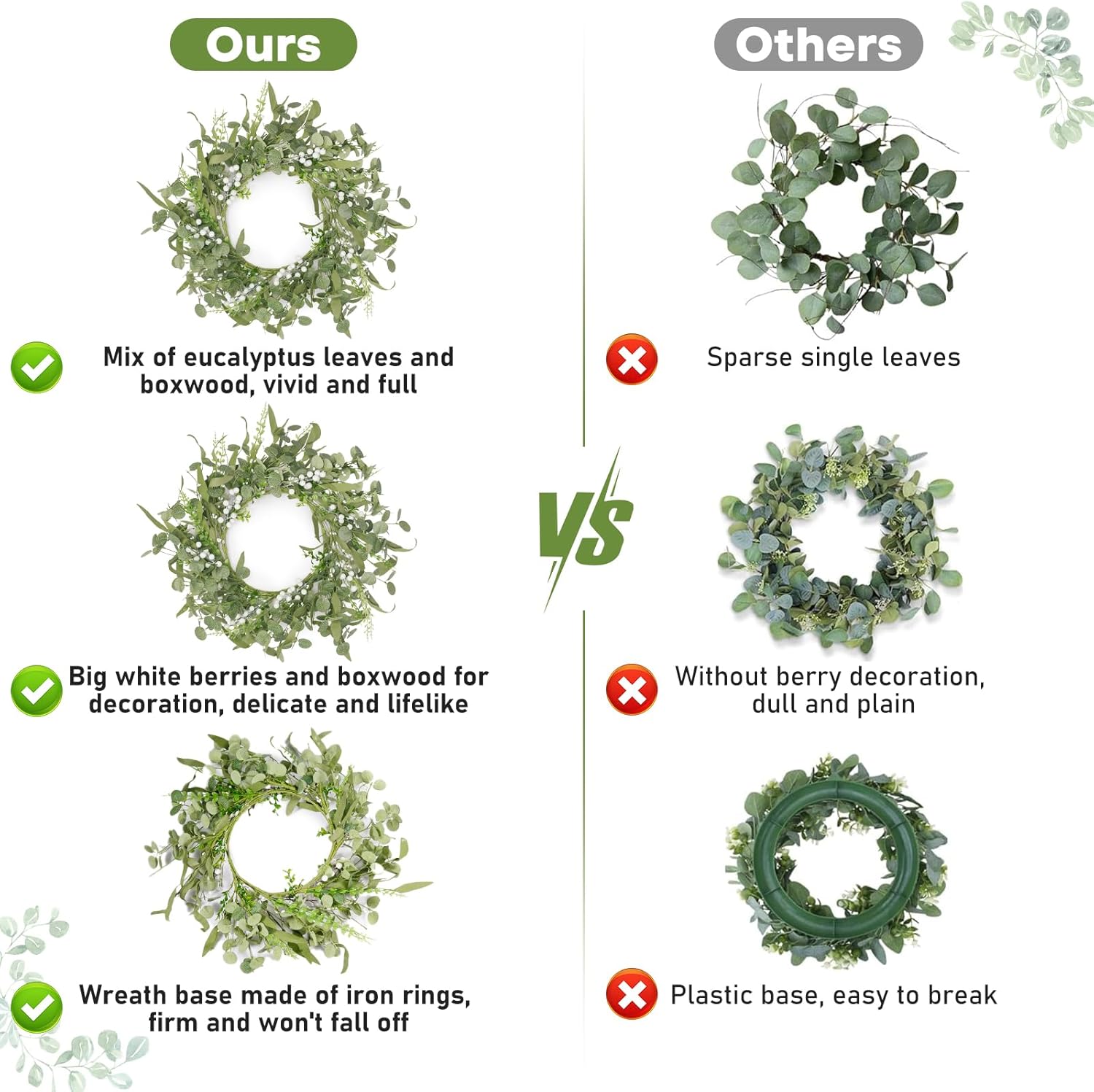 Artificial Eucalyptus Wreath 20 Inch Front Door Decor
