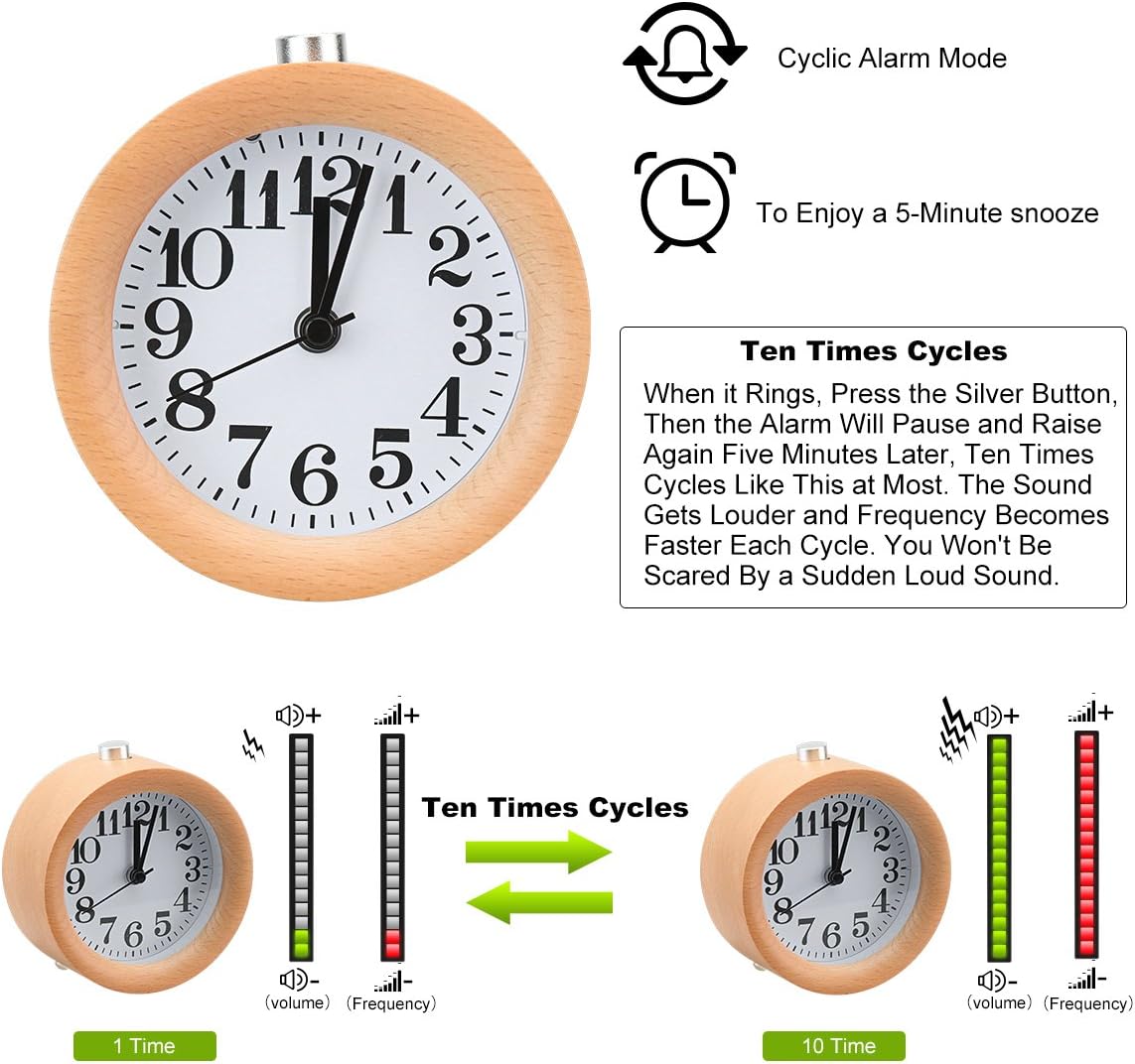 EC VISION Classic Small Round Silent Alarm Clock with Nightlight