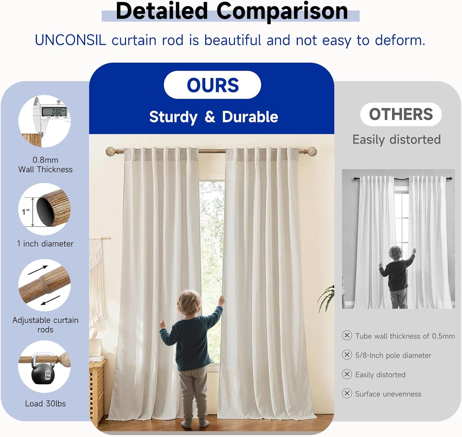 Adjustable Wood Curtain Rods 72-144 Inch 2 Pack Heavy Duty