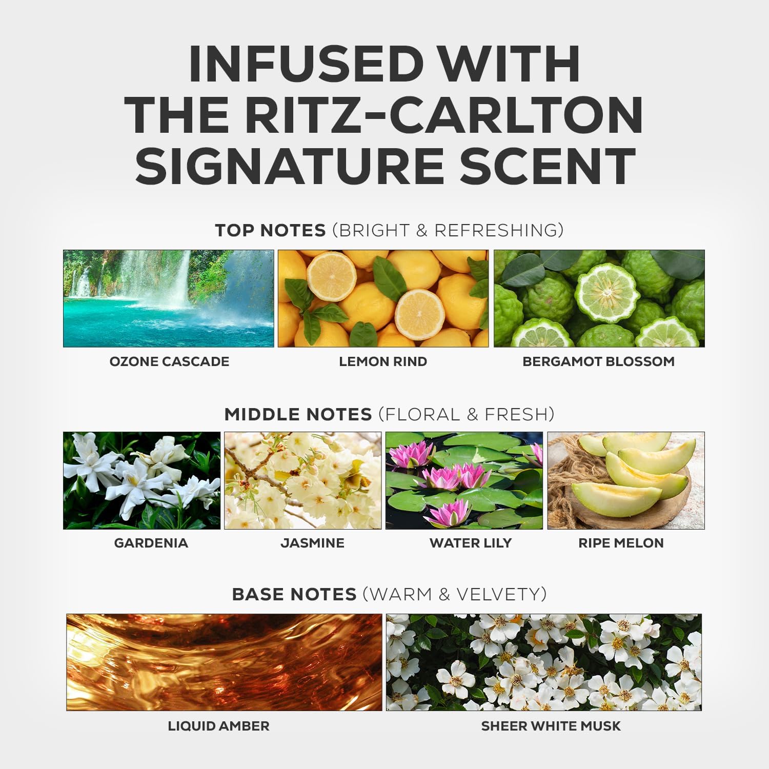Aroma Country Ritz Carlton Diffuser Oil