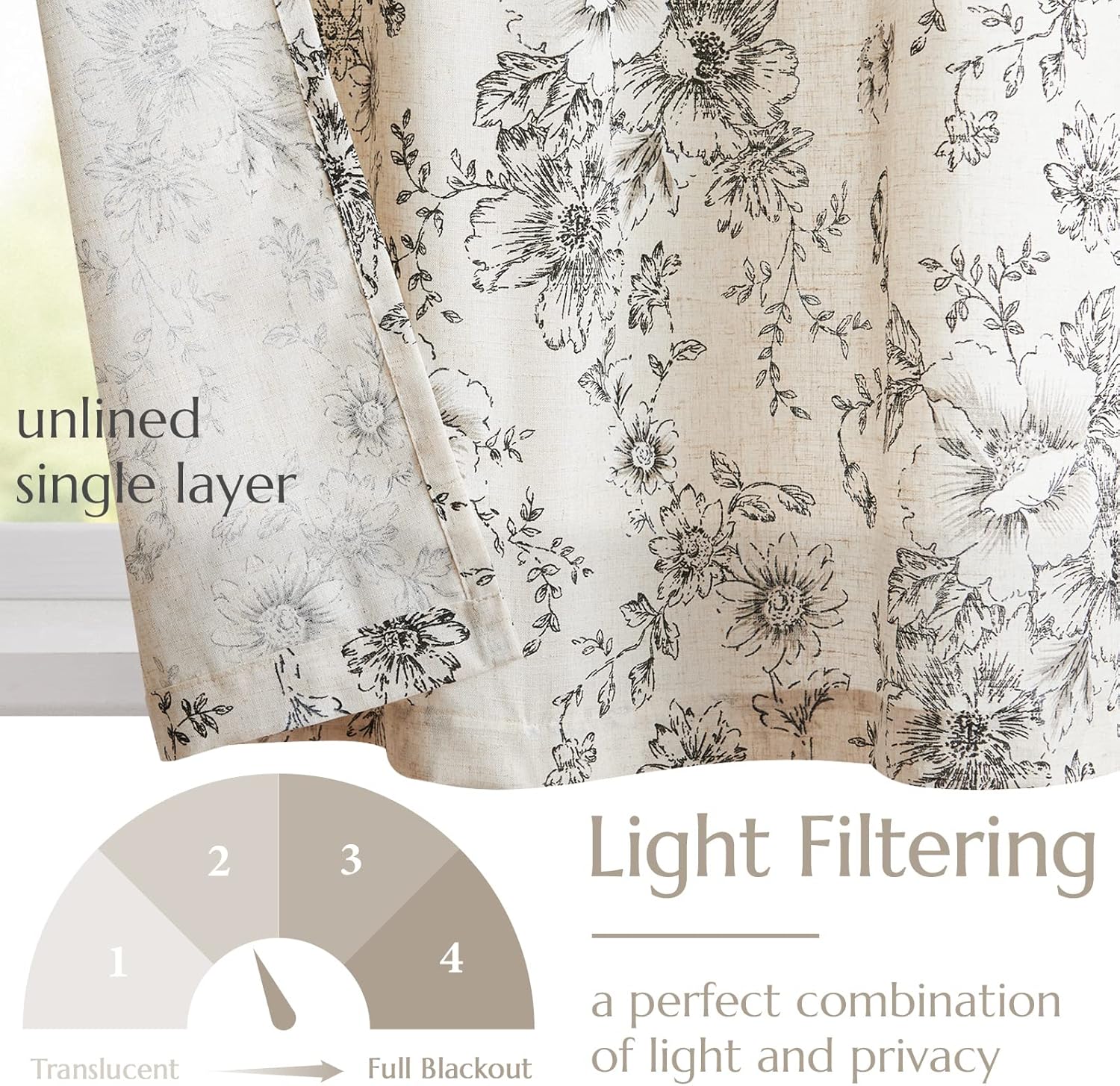 Jinchan Tie Up Valance Floral Linen 54 Inch Peonies Window Treatment