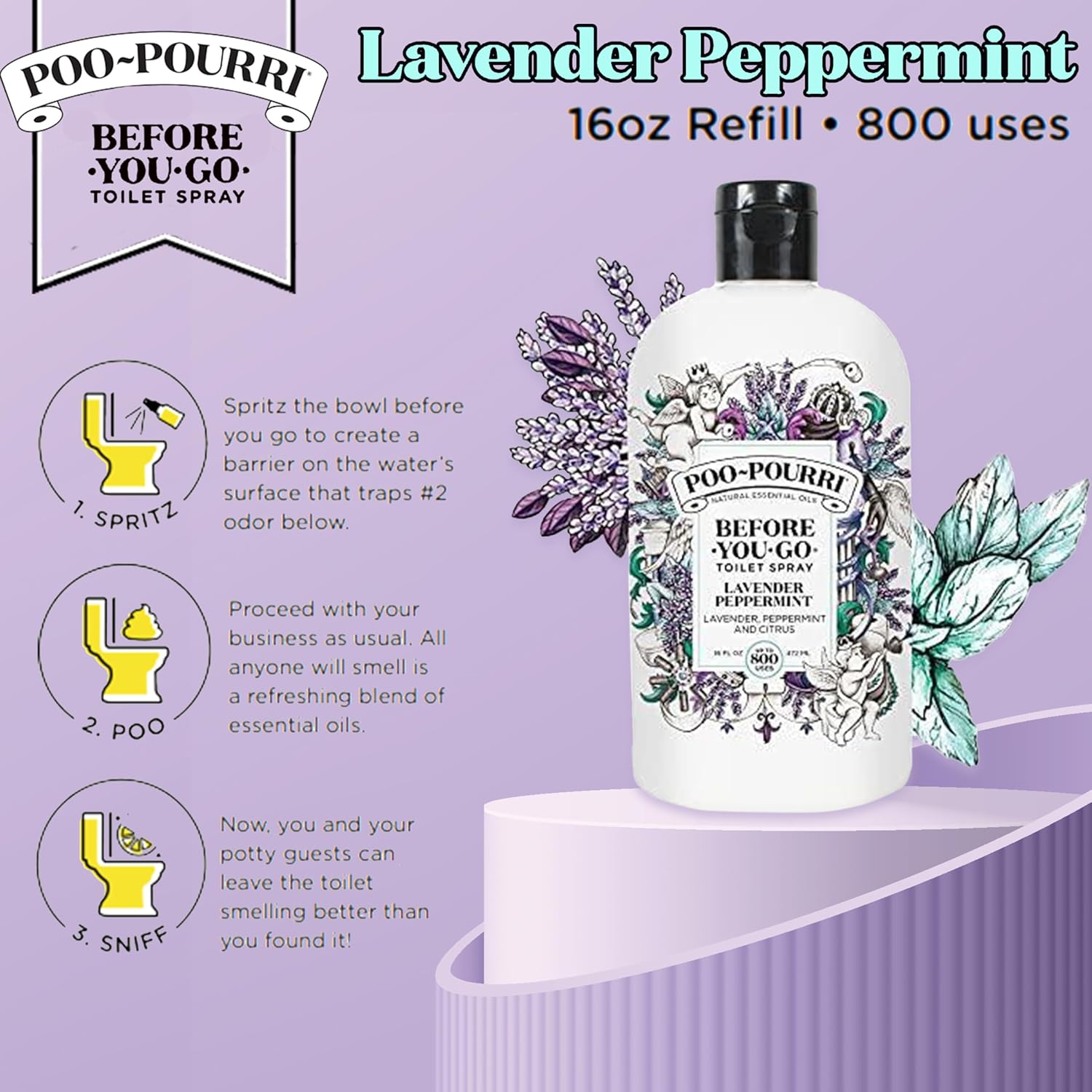Poo-Pourri Lavender Peppermint Toilet Spray 16 Fl Oz Refill - 800 Uses
