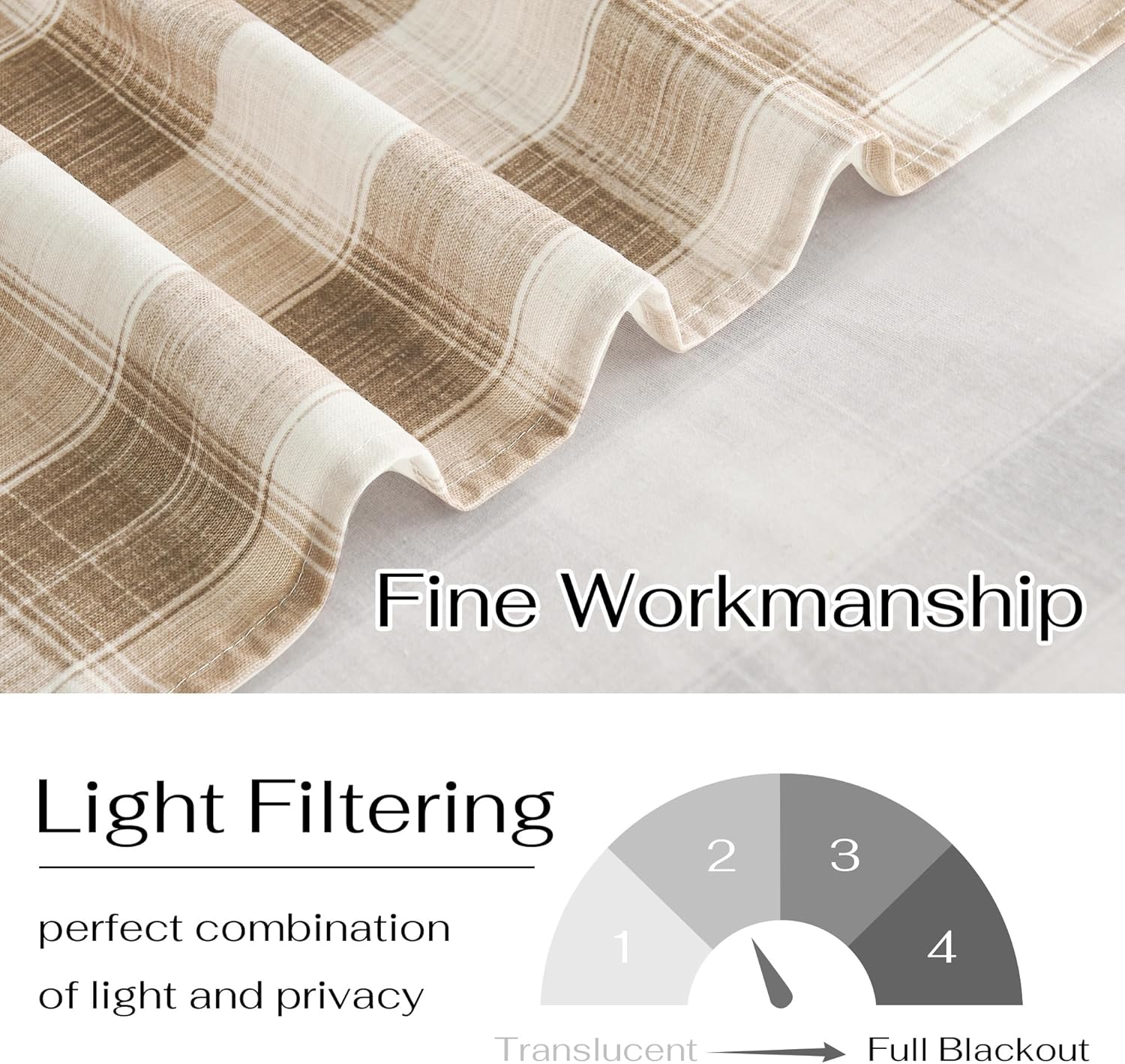 NICETOWN Buffalo Plaid Valance for Kitchen 42x18 Inch