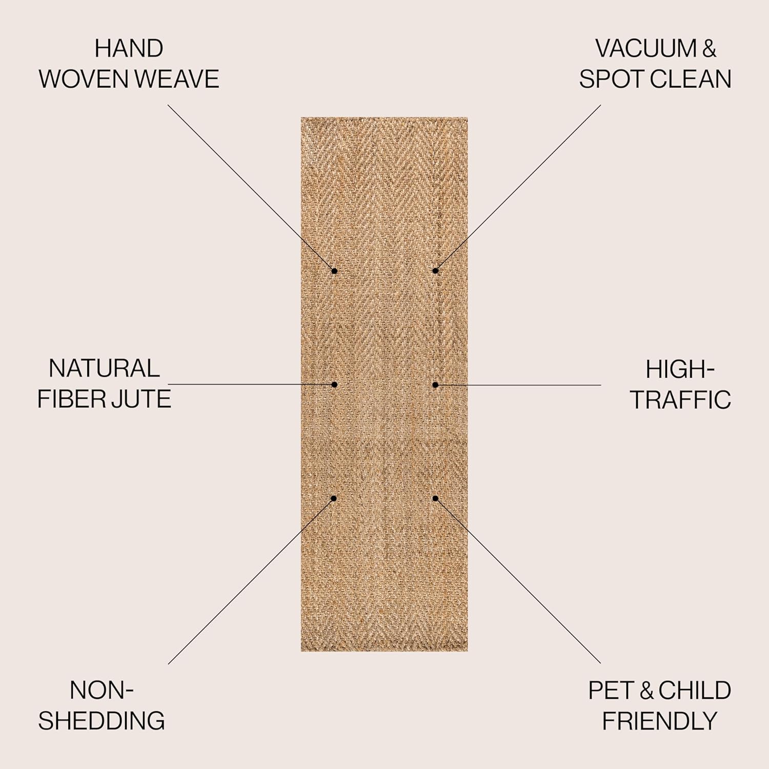 JONATHAN Y NFR101A-28 Jute Hand Woven Herringbone Indoor Runner Rug