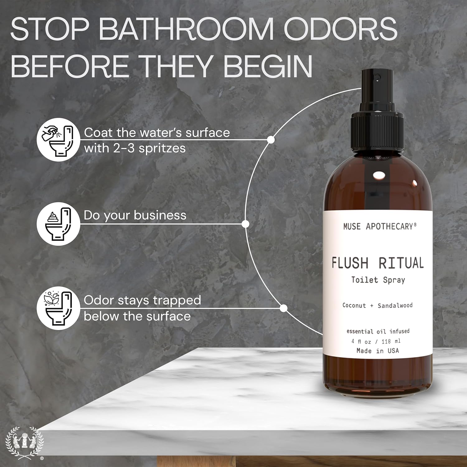 Muse Apothecary Flush Ritual Toilet Spray 4 oz