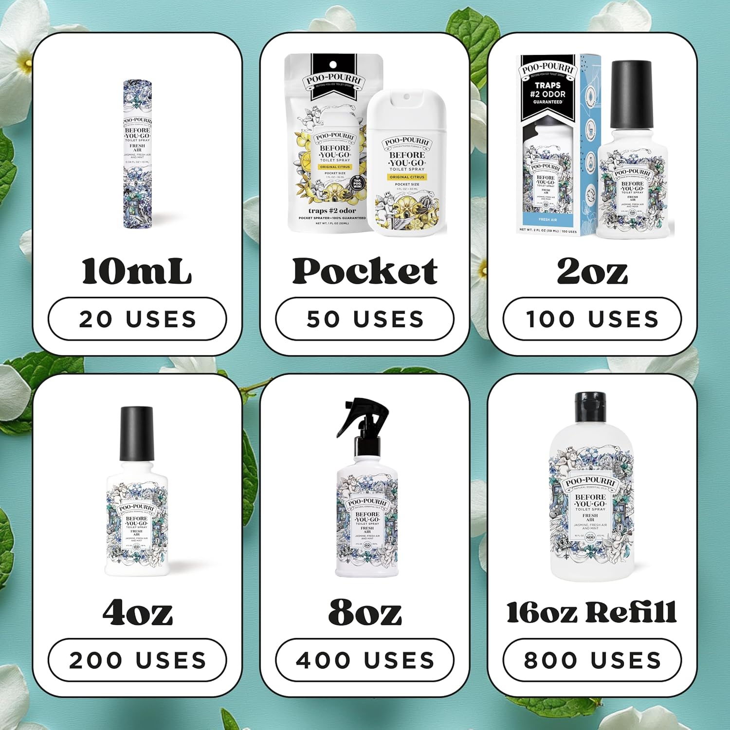 Poo-Pourri Before-You-Go Toilet Spray 4 Fl Oz Jasmine Mint